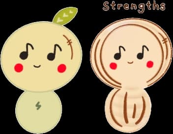 好勢花生團隊 logo — 花生角色與 Strengths 字樣